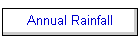 Annual Rainfall